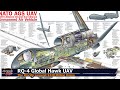 U.S. Air Force UAV RQ-4 Global Hawk : using a modernised ground control station
