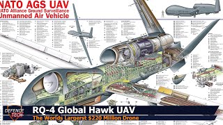 U.S. Air Force UAV RQ-4 Global Hawk : using a modernised ground control station