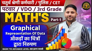Graphical Representation of Data | आँकड़ों का चित्रों द्वारा निरूपण | Math's for 4th Grade Exam