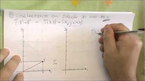 AL - 4 - 12 - cisalhamento.wmv