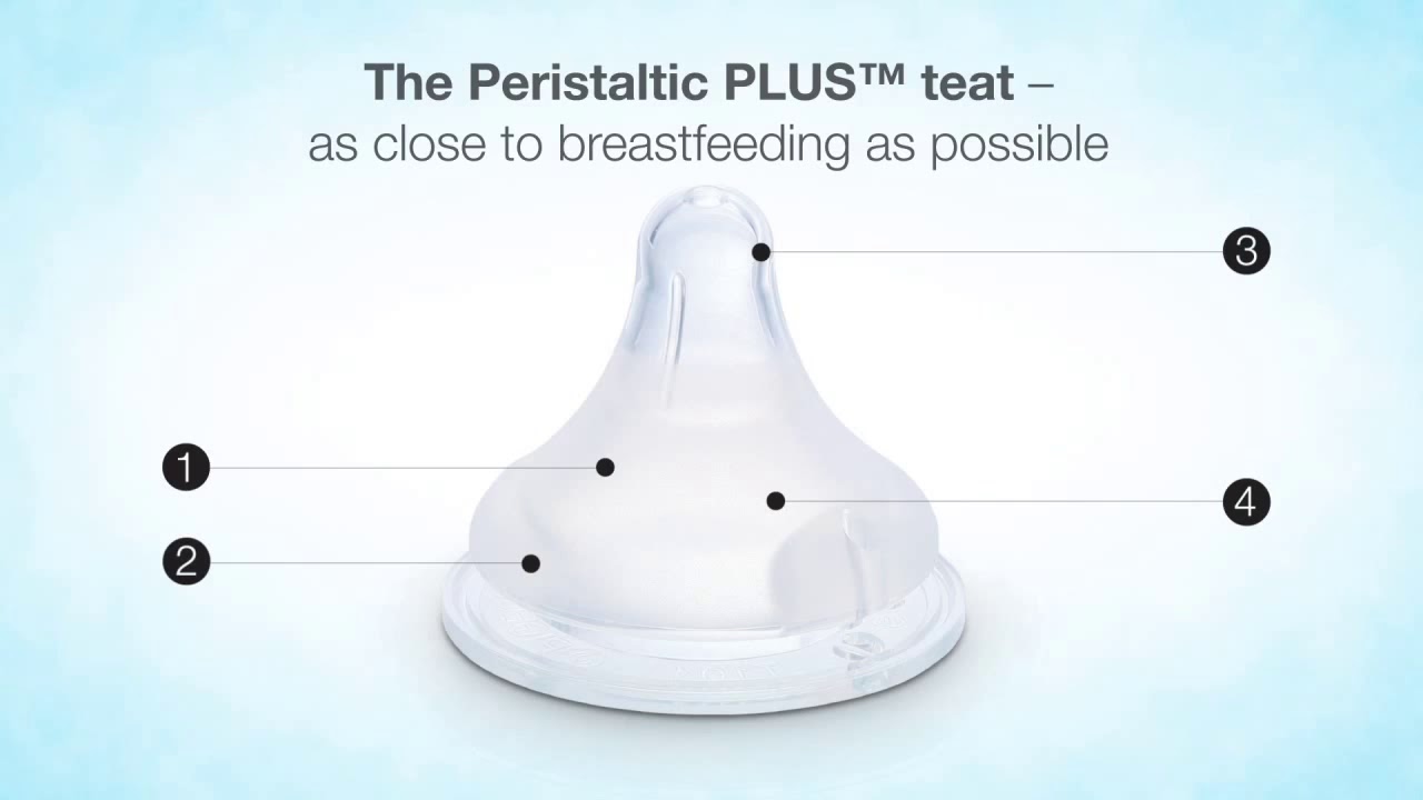 pigeon peristaltic teat