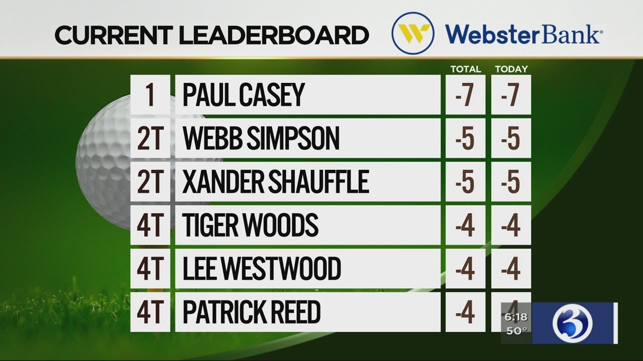 VIDEO An update on the Masters Tournament YouTube