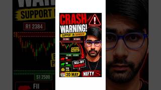 20/05/2026 FII DATA CONTEXT and PCR and technical analysis I'm not sabi register research analyst