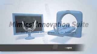 Mimics Innovation Suite