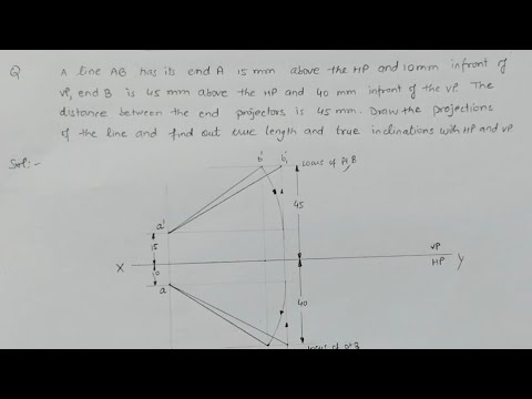 Rotation Method Engineering Projection of lines: solved example of engineering drawing: Rotation ...