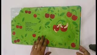 What Emotions .Ignitedminds.co.in