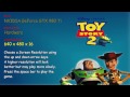 How to run Toy Story 2 on Windows 7/8/10 (get rid of "unable to enumerate a suitable device")