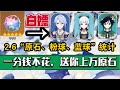【原神】2.6全内容、全福利汇总一分钱不花白嫖一万原石＋31个球【冰糖小堃】