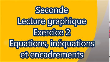 Seconde- Fonctions Lecture graphique - Inéquations encadrements-exerccie supplementaire