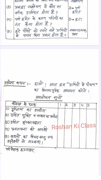 micro-lesson-plan-in-hindi