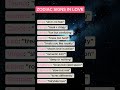 Zodiac Signs When They’re IN LOVE ❤️ (The One That Falls Hardest Will Surprise You) #zodiacsigns