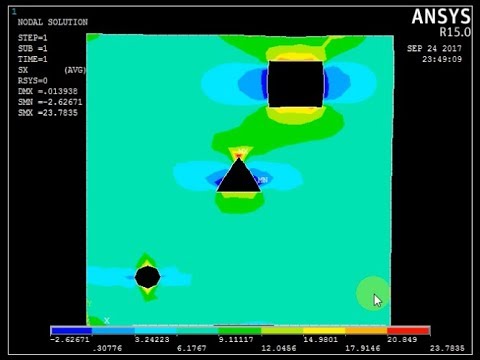 Stress analysis of square plate with transverse load | ANSYS Mechanical ...