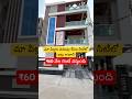 పిల్లల చదువు కోసం సిటీలో ఇల్లు కావాలి #telugu #home #realestate