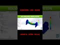Noncadkeys - More from Cad... - Cad'den daha fazlası... #solidworks #solidworkstutorial