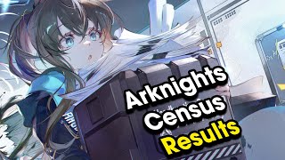 The First Arknights Census Report