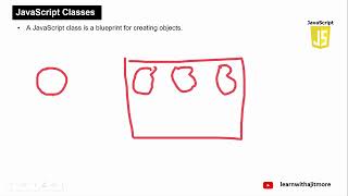 Learn JavaScript in 30 Days (Lecture #28) #viral #javascript