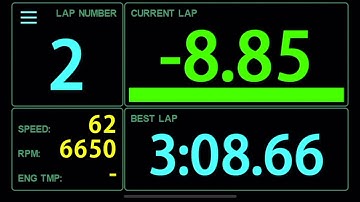 Vantage CL1Track Day Sales Video