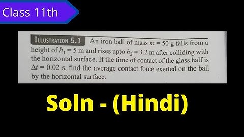 A block of mass 30kg is suspended bythree strings as shown in figure .find the tensionin each string