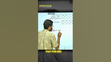 BSSC CGL THE BEST JOB || #motivation #abhishekojha #cgl #ssccgl2025 #sscchsl #sscmts #sscexam