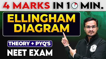 Ellingham Diagram || 4 Marks in 10 Minutes For NEET Exam
