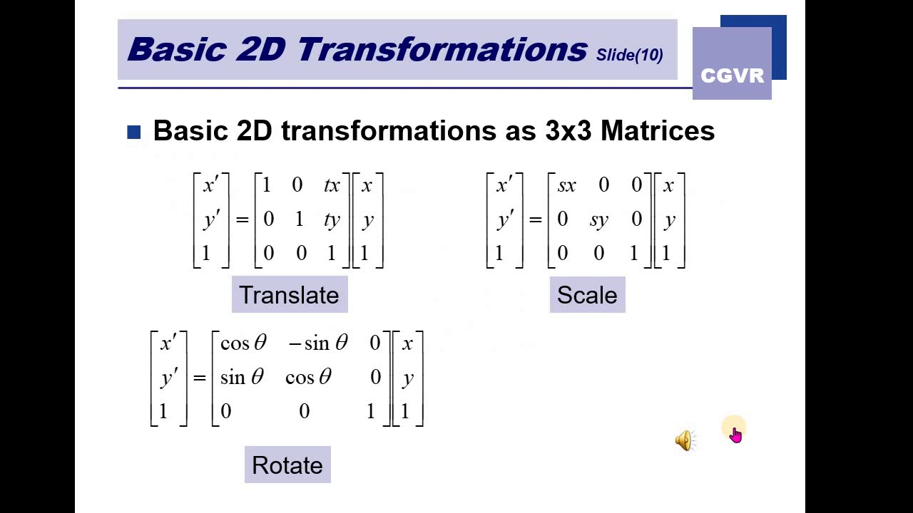 Computer Graphic 2D Geometric Transformation part 2 V1-In Arabic - YouTube