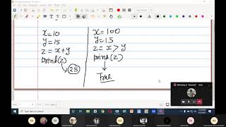 Relational Operators in Python #Python_Programming