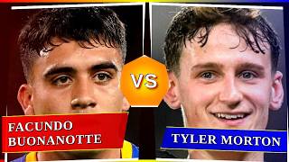 Facundo Buonanotte vs Tyler Morton - Who's Better? ⚽