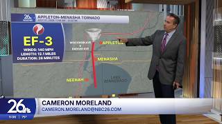 Appleton-Menasha Tornado: EF-3
