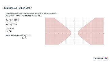 Kalkulus II (Part 1)