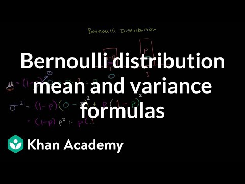 Video: Hvad er formlen for dispersiv kraft?