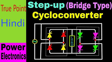 🔴 Step up (Bridge Type) Cycloconverter || in Hindi