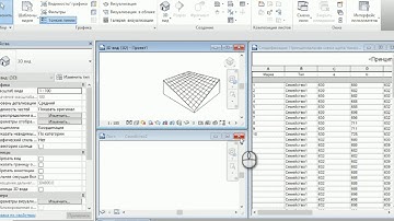 Adaptive family and shared parameters