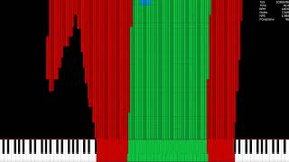[Dark MIDI] Two Step Windows Phone Ringtone