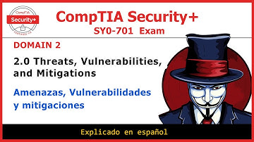 𝟐.𝟎 𝐀𝐦𝐞𝐧𝐚𝐳𝐚𝐬, 𝐯𝐮𝐥𝐧𝐞𝐫𝐚𝐛𝐢𝐥𝐢𝐝𝐚𝐝𝐞𝐬 𝐲 𝐦𝐢𝐭𝐢𝐠𝐚𝐜𝐢𝐨𝐧𝐞𝐬 | CompTIA Security+ | Curso en Español ( English Subs)