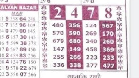 29/03/23 daily chart II part 2 II #video