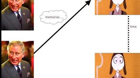 2014 10 31   Locke   Of Identity and Diversity