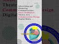 TOP 20 COURSES FOR CREATIVES