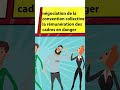 Ingénieurs, Cadres, élections TPE : pour toutes les chances d’une baisse de salaire, votez patron !