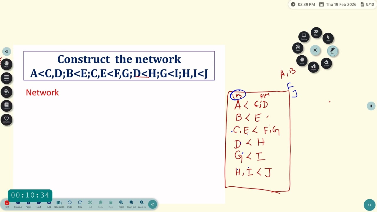 AOR Строительство сети г-жа Р. Сита