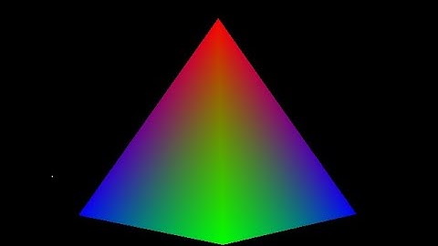 3D Animations in OpenGL | GLUT Tutorial | How to draw 3D shapes in OpenGL