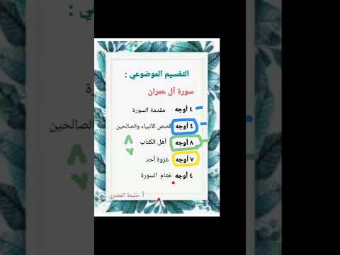 محاضرة أسس حفظ القرآن الكريم للشيخة حليمة المصري