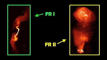 Classifying Radio Galaxies: FR I vs FR II Explained