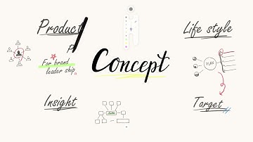 LG Interactive Digital Board App2 0 - logiciel pour TBI LG