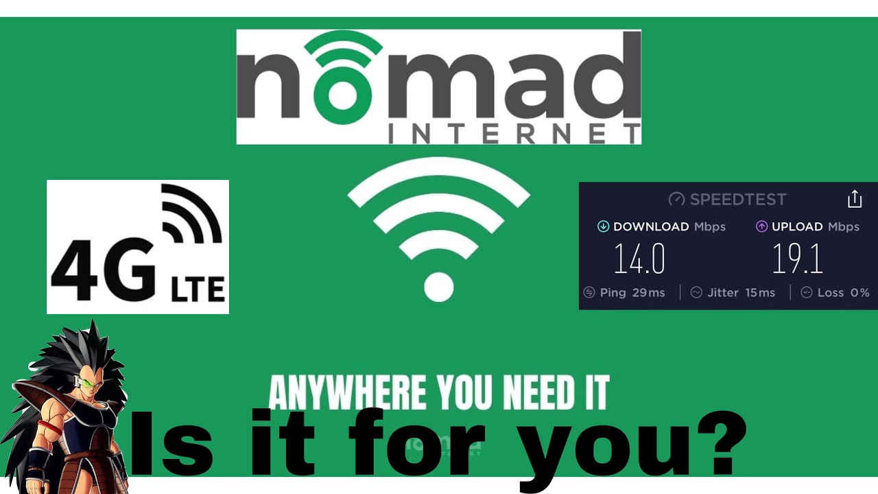 Nomad Internet The Final Review Covering Everything Good And Bad 