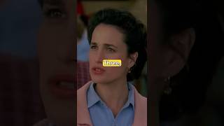 Did You Know For Groundhog Day