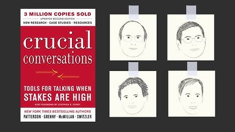 CRUCIAL CONVERSATIONS by K. Patterson, J. Grenny, R. Mcmillan, and A. Switzler | Core Message
