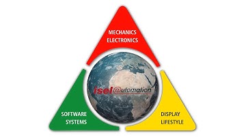 Trailer | isel-automation
