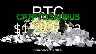 Buy Bitcoin The Easy Way