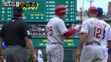 PHI@CHC: Asche lines a triple off the ivy in right