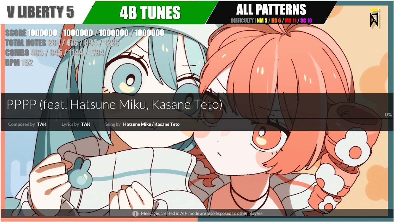 DJMAX RESPECT V] PPPP (feat. Hatsune Miku, Kasane Teto) (4B TUNES